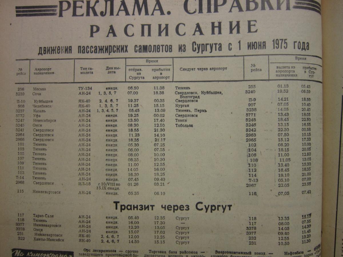 Аксаково уфа электричка расписание на завтра. Расписание поездов Сургут Нижневартовск. Расписание поездов из Сургута. Расписание самолетов Сургут Тюмень. Поезд Москва-Нижневартовск расписание.