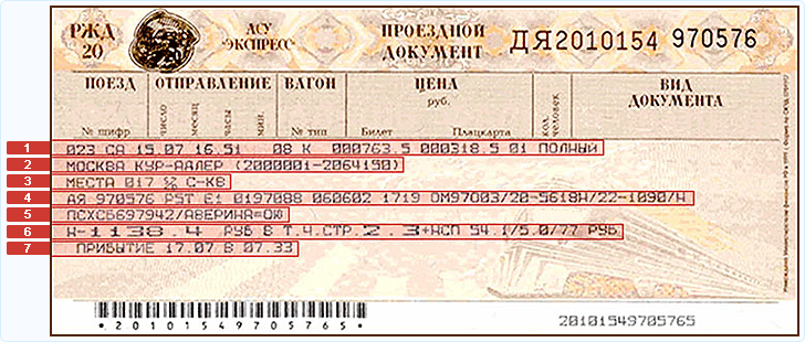 Купить жд билет узбекистан