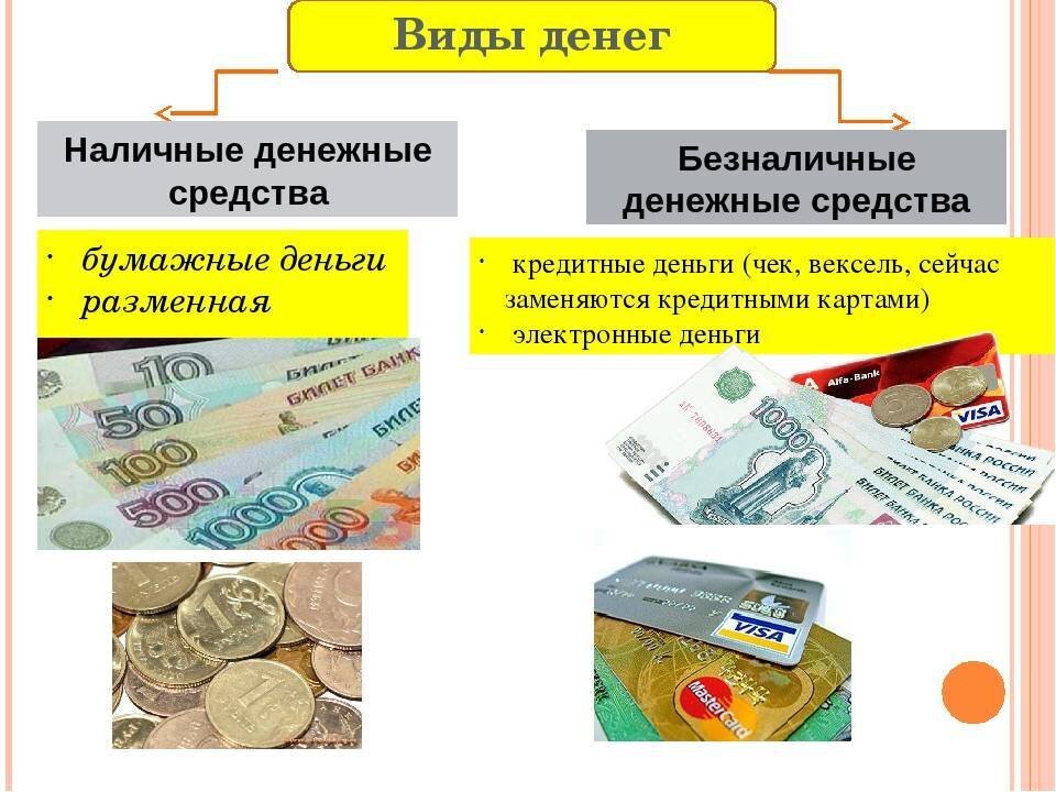 Покупка национальной валюты