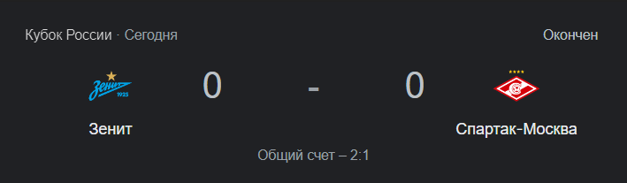 Известный футбольный эксперт не стал молчать и довольно резко высказался после матча «Зенит» — «Спартак» в своей колонке на портале sportbox. Что сказал Александр Бубнов?-2