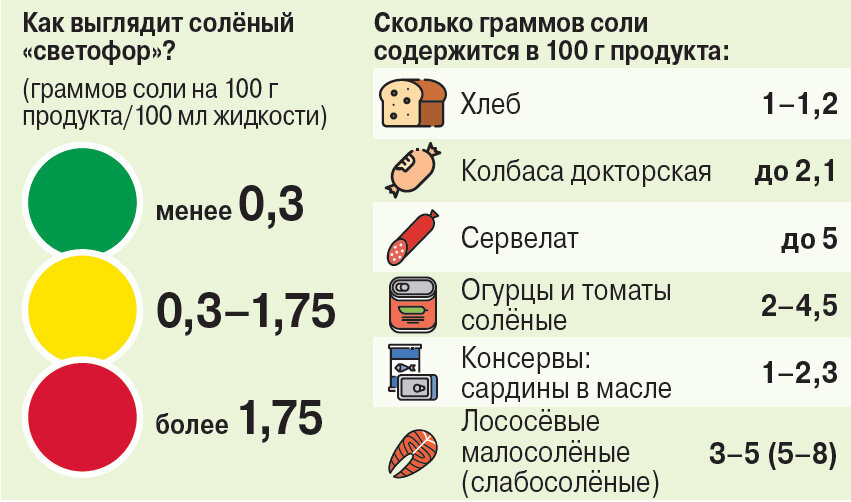    Нажмите для увеличения