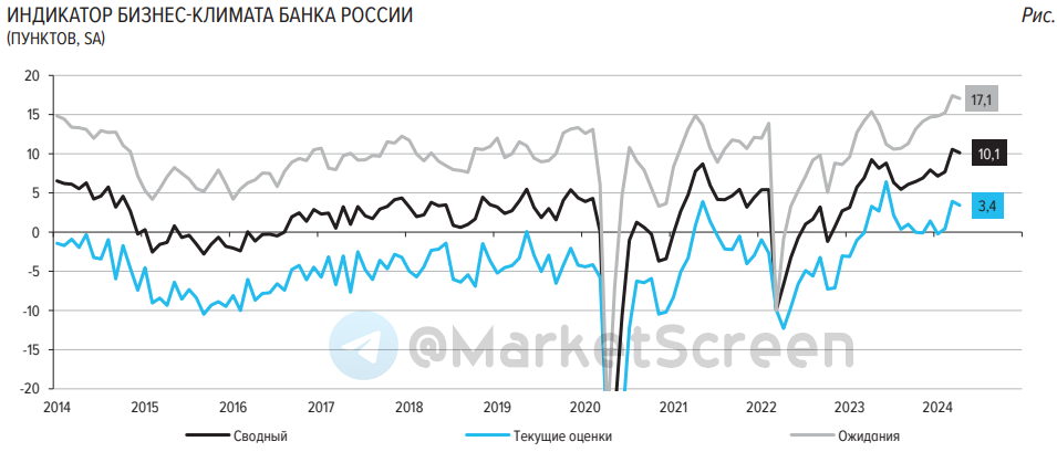 Сегодня в выпуске:  — Вы не поверите, кто самый влиятельный лидер мира. Мы сами в шоке! — Инфляция снова притормаживает — Про Дисней.-10