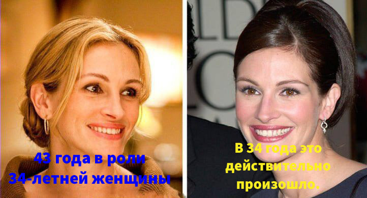 Juliya Roberts - Elizabeth Hilbert Сценарист романтической драмы «Ешь, молись, люби» Elizabeth Hilbert Герою, путешествующему по миру, было 34 года. Juliya Roberts на момент съемок ему было 43 года.