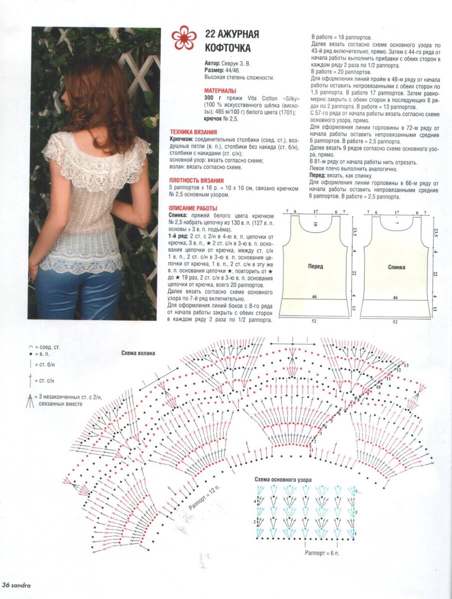Вяжем кофту крючком, подборка схем и авторских описаний