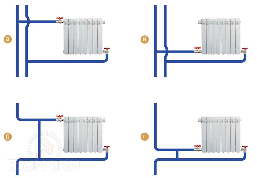 Какое бывает подключение радиаторов отопления в квартире