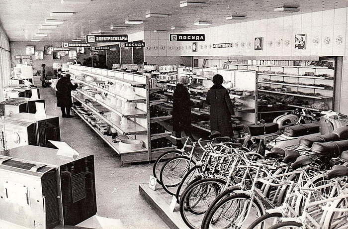 Источник: Елена Твердюкова «Продажа товаров в рассрочку как вид потребительского кредитования в СССР (конец 1950-х – 1980-е гг.)»