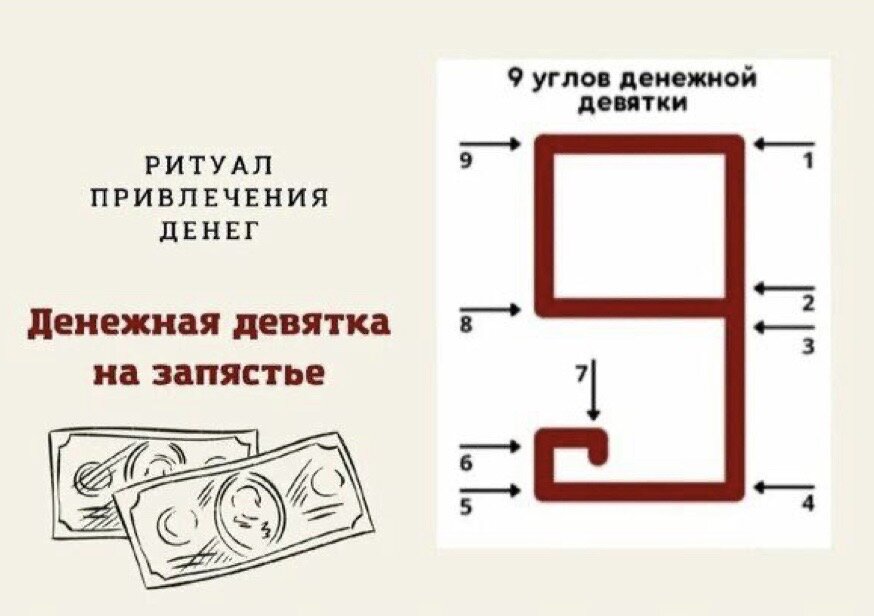 Техника «Денежная девятка». 