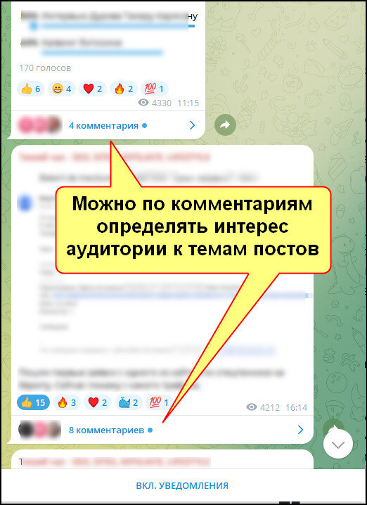 Комментарии к постам в группе Телеграм