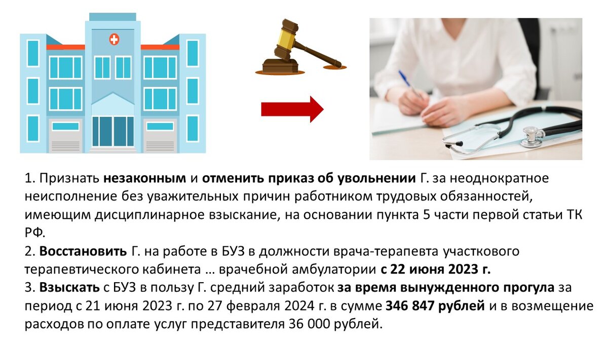 Отсутствие медсестры на врачебном участке не может повлечь ответственность  врача-терапевта участка за невыполнение сестринских обязанностей |  Медицинский юрист Алексей Панов | Дзен