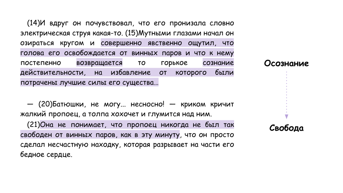 Сочинение по сатирическому тексту: М.Е. Салтыков-Щедрин «Пропала  совесть...» | Сочиняшка | ОГЭ | ЕГЭ | Дзен