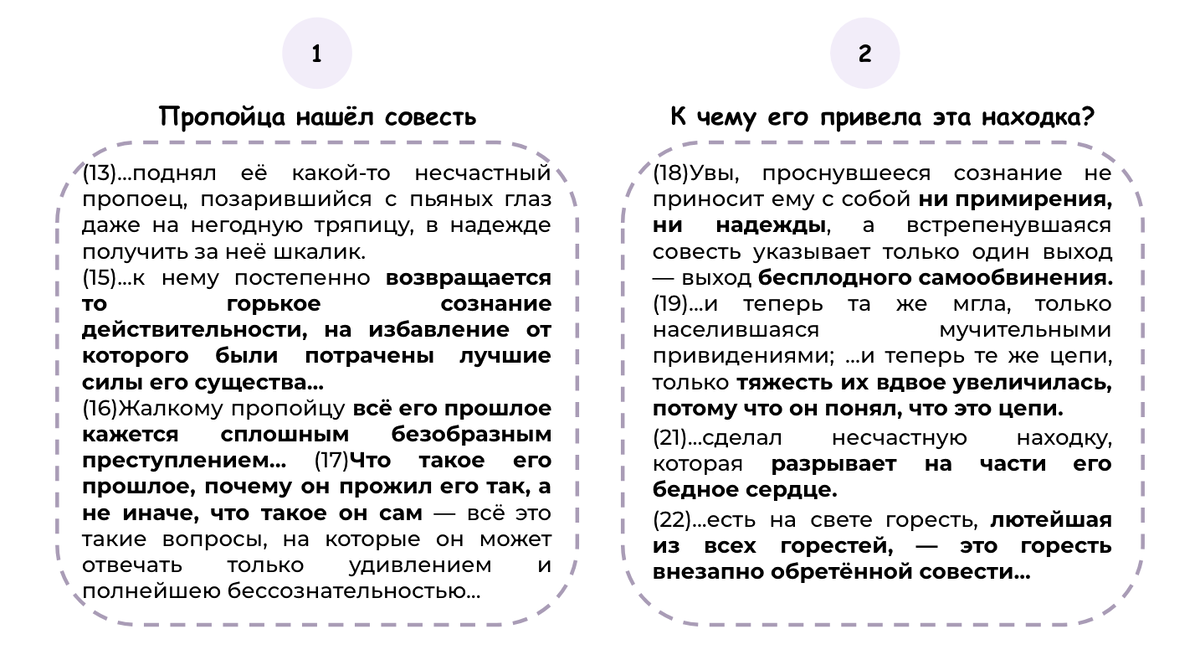 Сочинение по сатирическому тексту: М.Е. Салтыков-Щедрин «Пропала  совесть...» | Сочиняшка | ОГЭ | ЕГЭ | Дзен