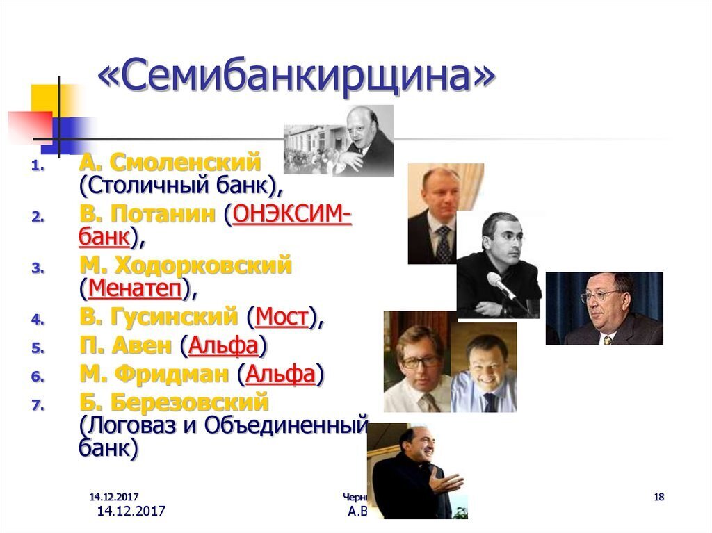 "Герои"  мутной схемы.