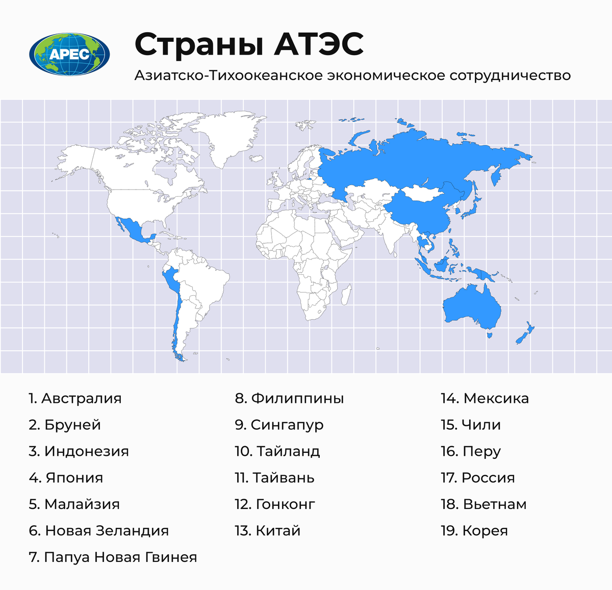 Все страны, участвующие в программе карты АТЭС