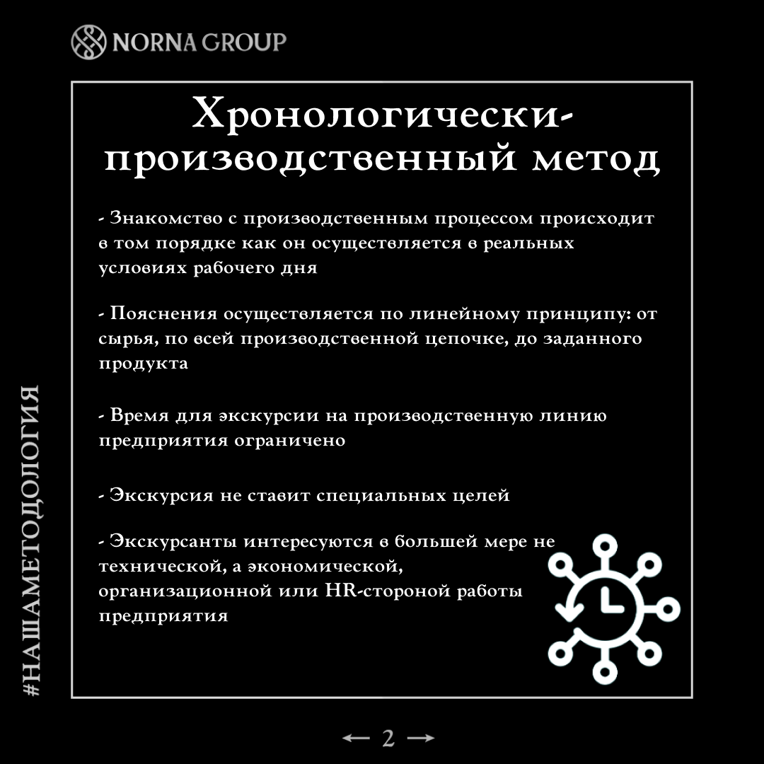 Хронологически-производственный метод