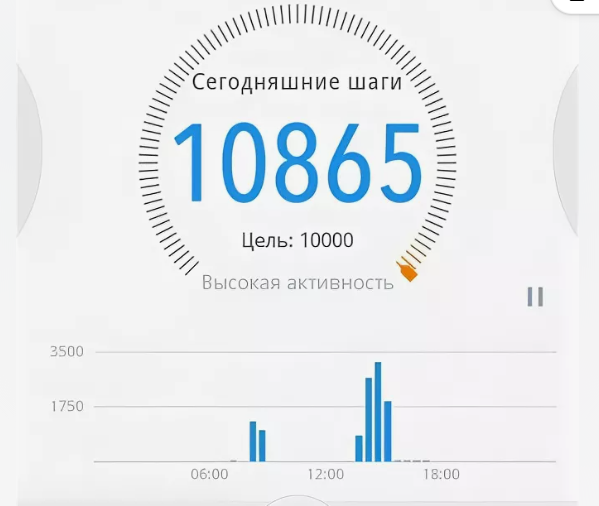 10000 Шагов. Шагомер 10000. Шагомер 11000. Шагомер 10000 шагов скрин.