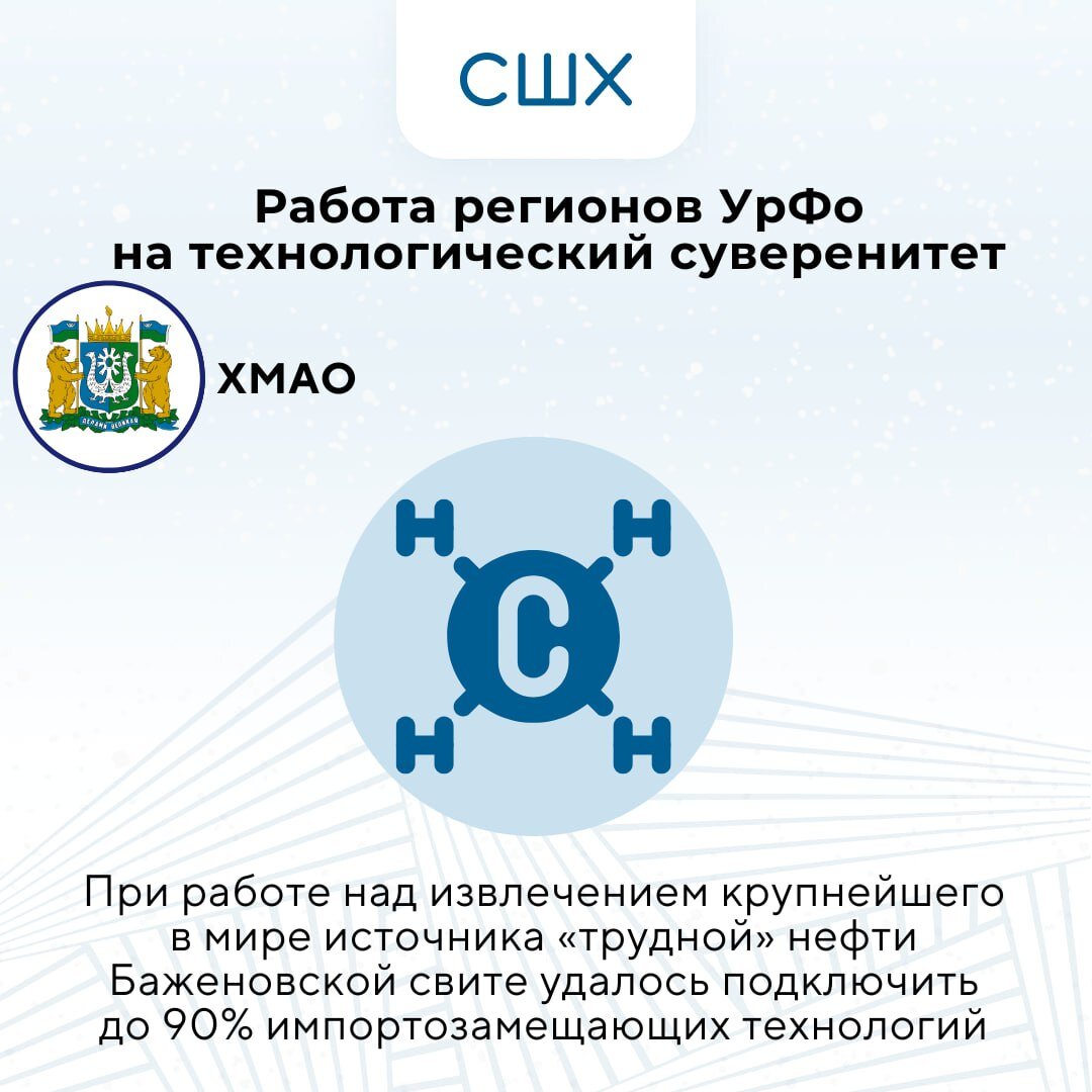 Работа в регион 42
