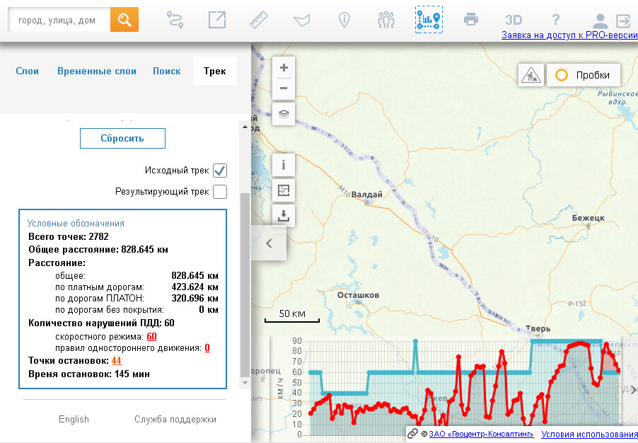 Сервис анализа треков на гепортале Rumap.ru
