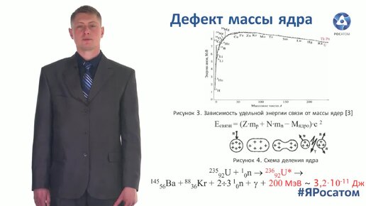 Введение в атомную энергетику. Лекция 2