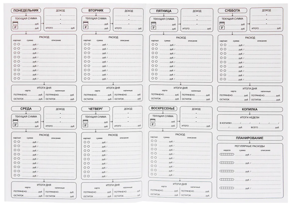 У меня не такого чек-листа бюджета, но тоже веду на каждый день. Тетрадь А4, где по себя расчертила таблицы доходов, расходов и фиксирую движение денежных средств
