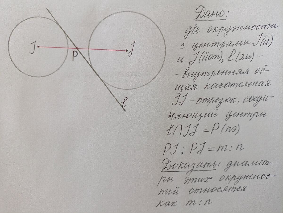 Решение 24 задания ОГЭ про две окружности | Острые углы семейного круга |  Дзен