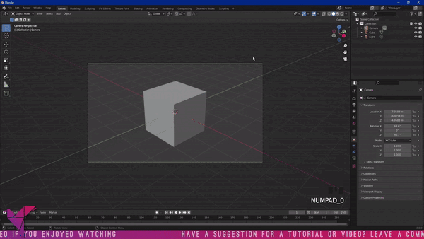 Источник: https://www.youtube.com/@FlowPoly  