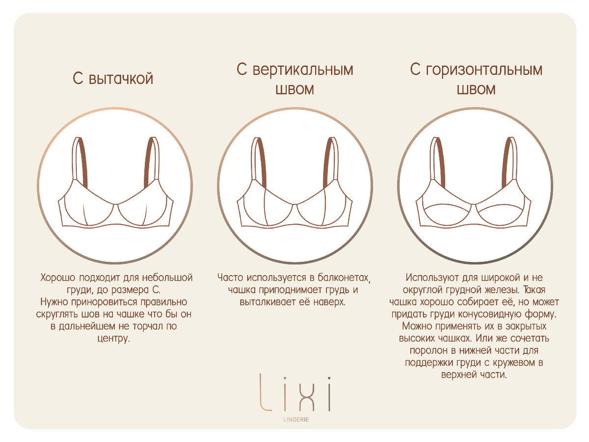 Форма груди форум: найдено 74 изображений