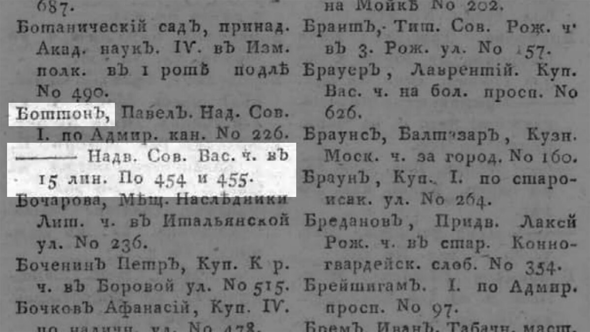 Бывший доходный дом Петра Ивановича Голубева на 15-й линии В.О., д. 62(119  фото). | Живу в Петербурге по причине Восторга! | Дзен