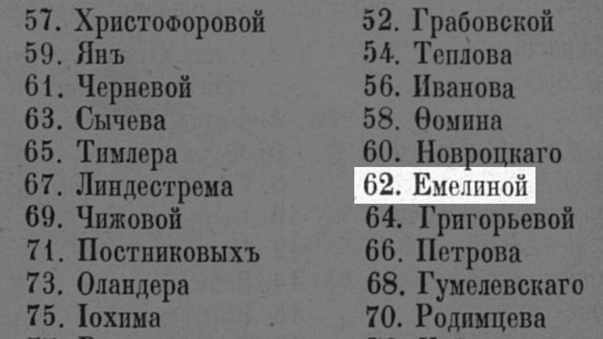 Бывший доходный дом Петра Ивановича Голубева на 15-й линии В.О., д. 62(119  фото). | Живу в Петербурге по причине Восторга! | Дзен