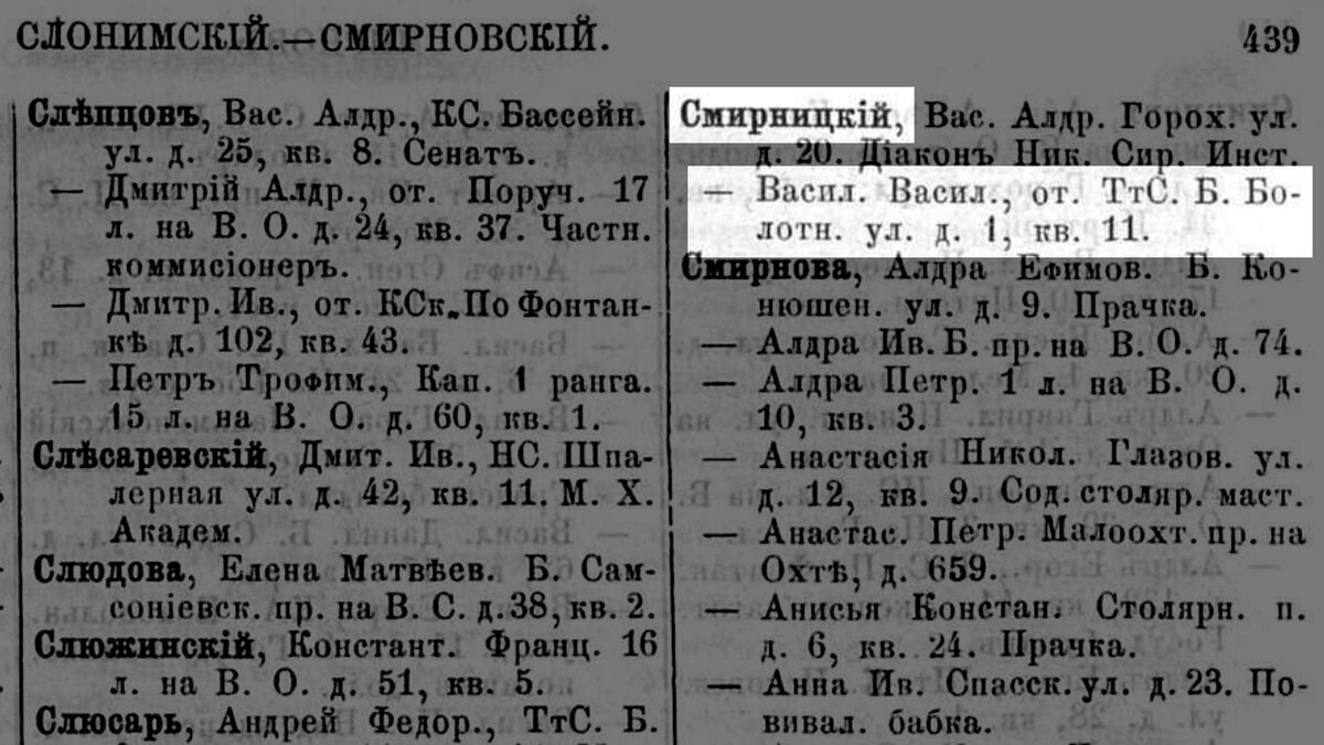 Бывший доходный дом Петра Ивановича Голубева на 15-й линии В.О., д. 62(119  фото). | Живу в Петербурге по причине Восторга! | Дзен