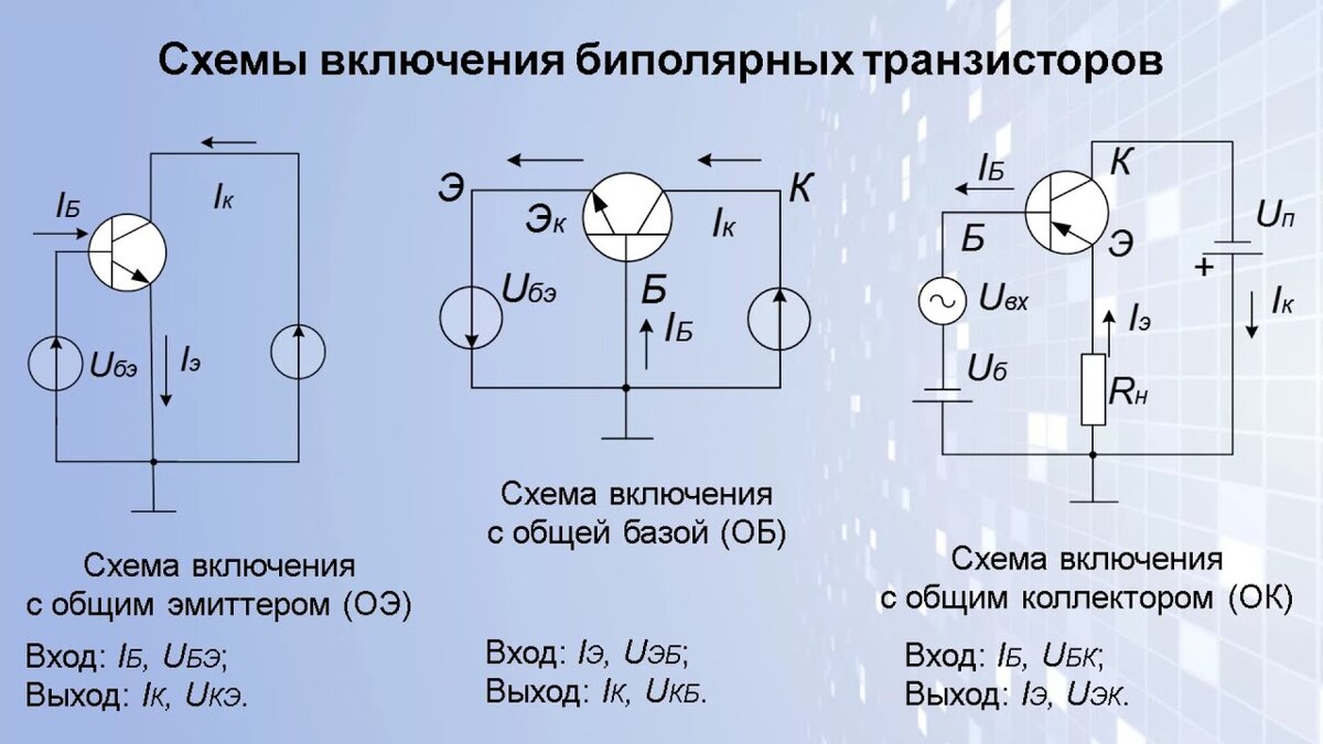 Биполярный транзистор | Купить транзистор | Дзен