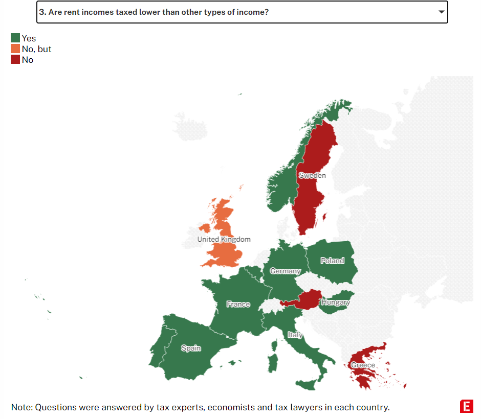 Карта Investigate Europe, на которой зеленым цветом обозначены страны, где налоги на доходы с аренды ниже, чем  у других видов доходов. 