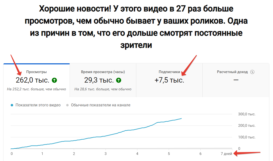 Горизонтальное видео клиентки