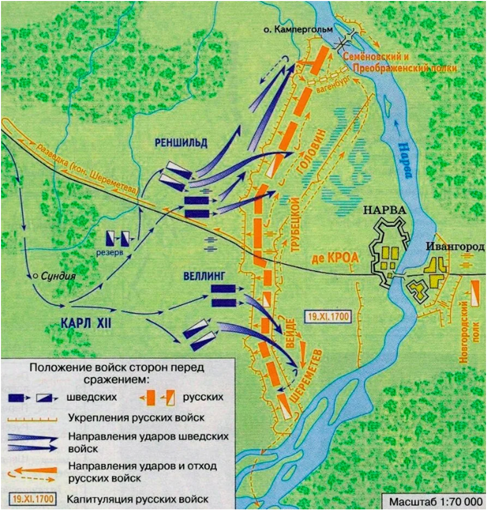 Нарвы три полка о чем это. Битва на Нарве при Петре 1. Битва под Нарвой 1700 карта. Битва под Нарвой карта сражения.