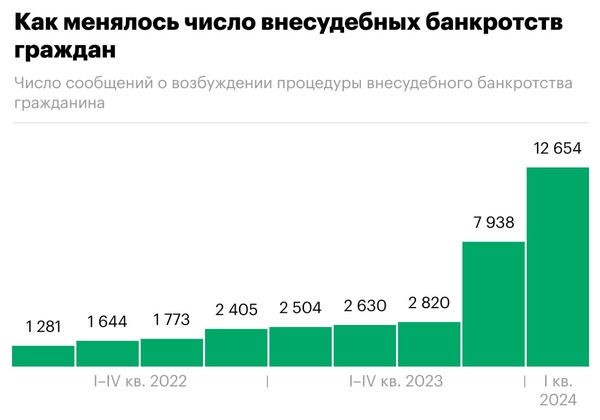 https://avatars.dzeninfra.ru/get-zen_doc/271828/pub_66215a96fbadd27befb8a224_66216849d707553639147c6c/scale_600