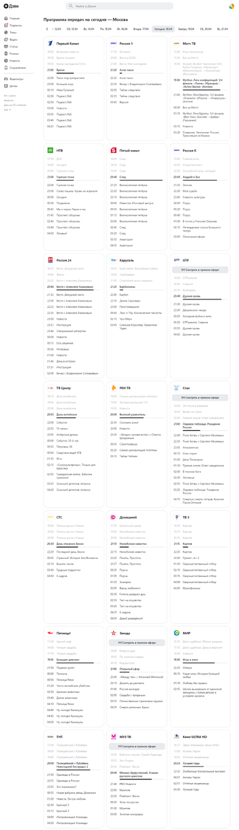 Фрагмент программы передач для Москвы.