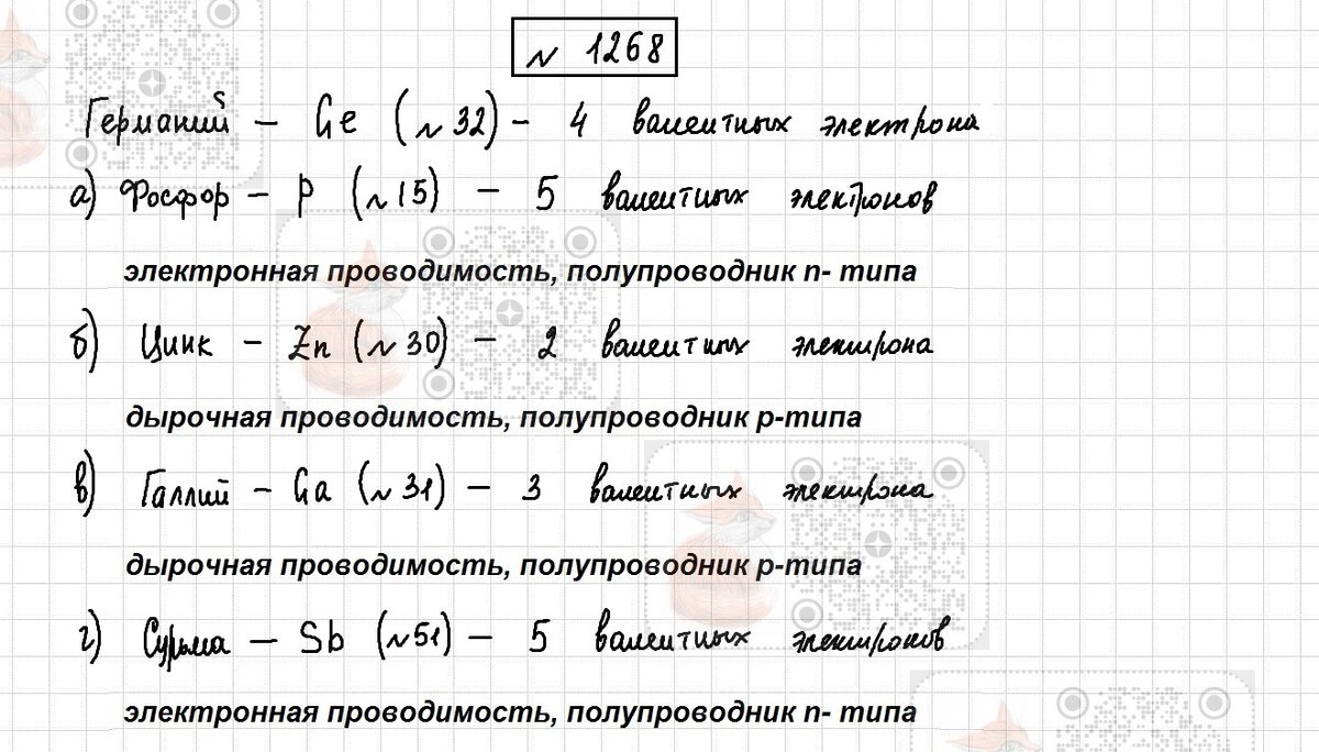 28. Электрический ток в полупроводниках (Дорофейчик В.В., Белая О.Н.) |  Лисёнок_Как решить? | Дзен