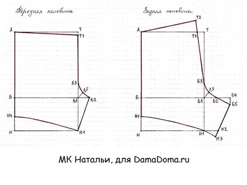 Этот мастер класс подарила для Дамы Дома Наталья. Опыт не обязателен, просто старайтесь делать все по пунктам, и все получится. Выкройка:

Для построения выкройки трусов необходимо снять мерки:
1.-2