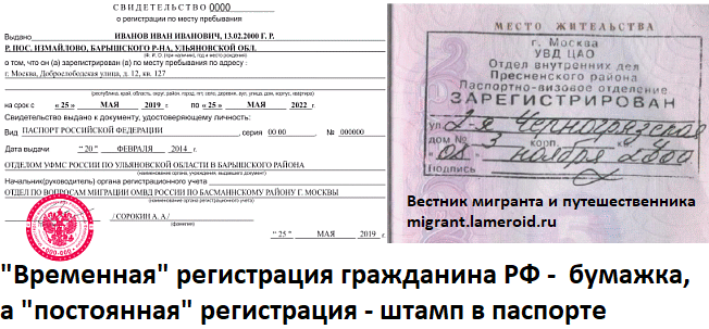 Постоянная и временная регистрация гражданина РФ