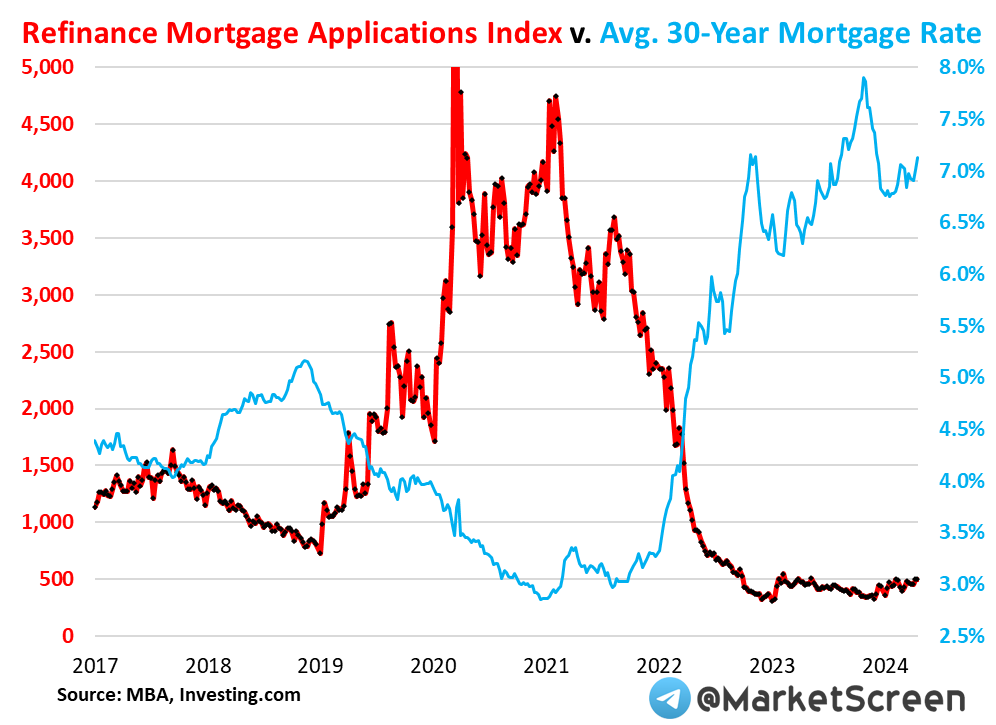 Сегодня в выпуске:  — Что с инфляцией в регионах? — ЕС наращивает запасы газа — Что смотрят американцы по ТВ — Рекордные ставки на рост нефти Доброе утро, всем привет. С пятницей!-10