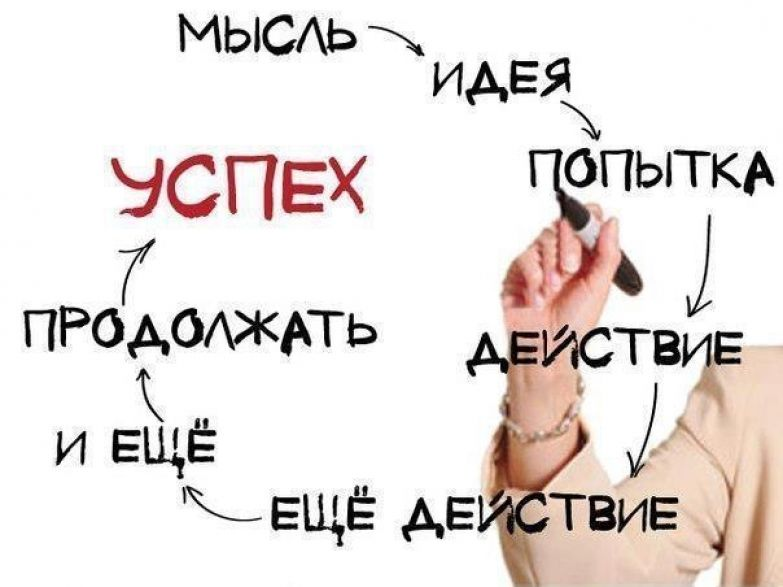 Мотивашечка вам с утра пораньше.