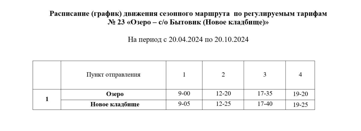 Расписание дачных автобусов с 5 сентября