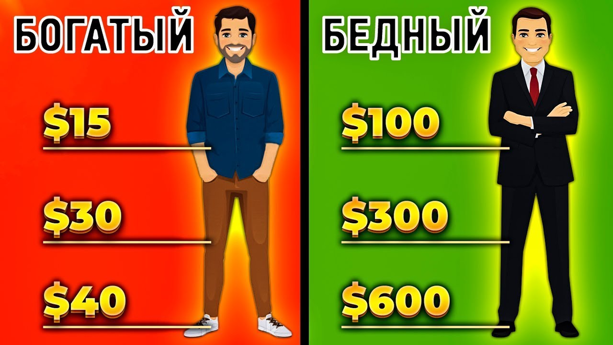 Сама картинка тоже искажает суть, но нужна для демонстрации. Источник - https://i.ytimg.com/vi/mi9G61q5qQA/maxresdefault.jpg?7857057827