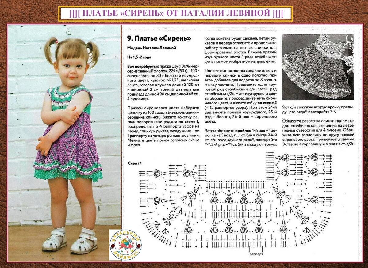 Ажурные летние платья для девочек. Вязание крючком и спицами. Схемы  вязания. | Вязаные истории | Дзен