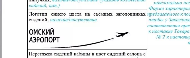     Источник: Госзакупки