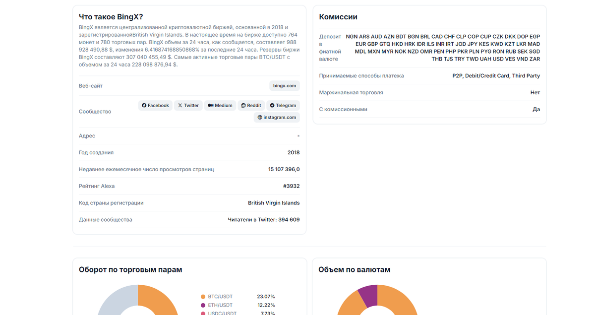 НА БИРЖЕ БИНГИКС МОЖНО ТОРГОВАТЬ ВАЛЮТНЫМИ ПАРАМИ?