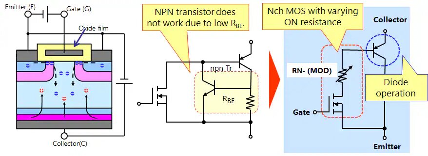 Цифровые транзисторы (BRTs)