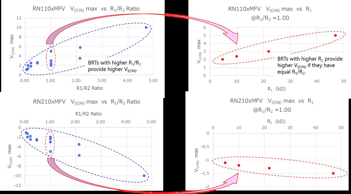 Цифровые транзисторы (BRTs)
