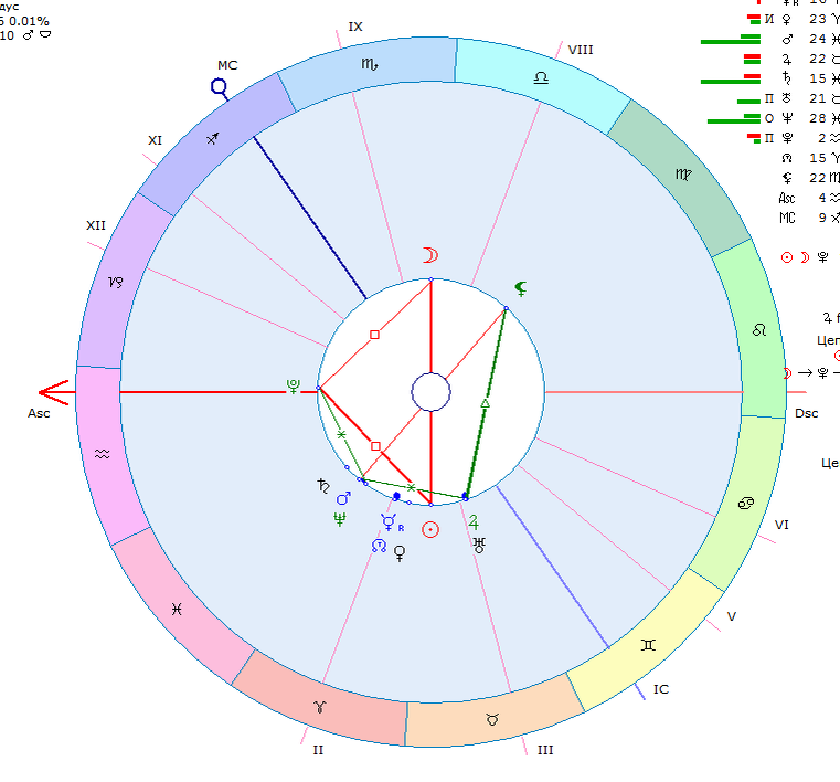 карта полнолуния в апреле 2024 года