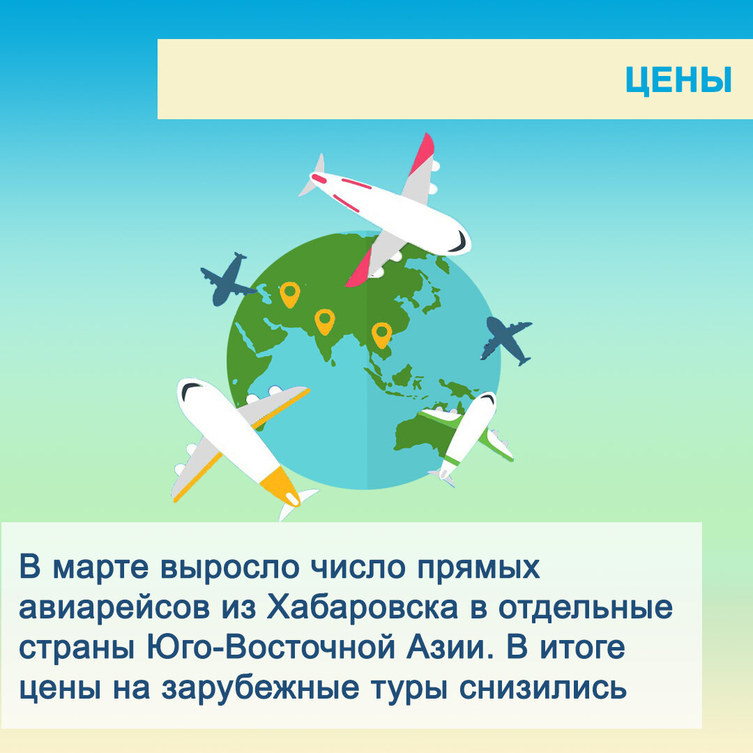 Доклад «Региональная экономика»: производство продолжило расти в условиях  высокого внутреннего спроса | Центр Мой бизнес | Хабаровский край | Дзен