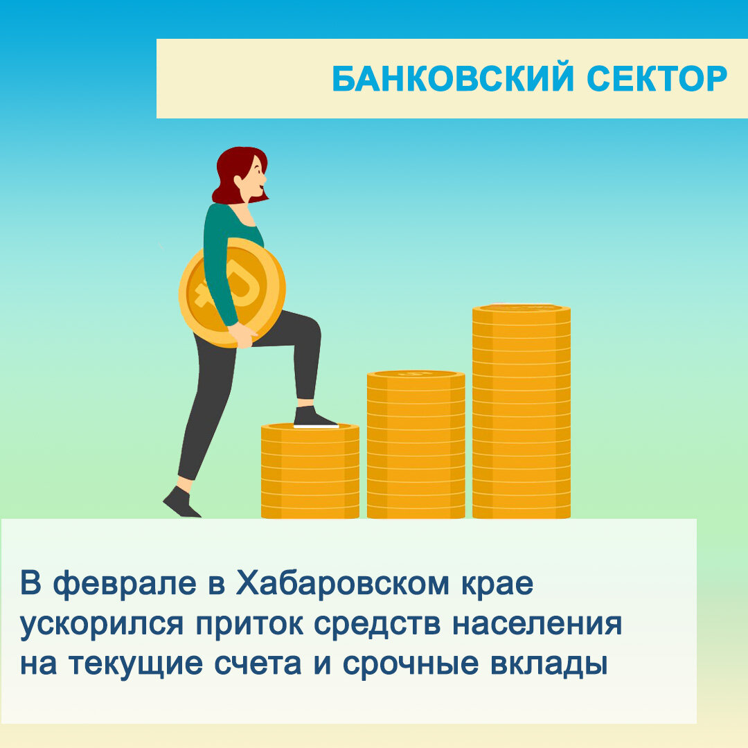 Доклад «Региональная экономика»: производство продолжило расти в условиях  высокого внутреннего спроса | Центр Мой бизнес | Хабаровский край | Дзен